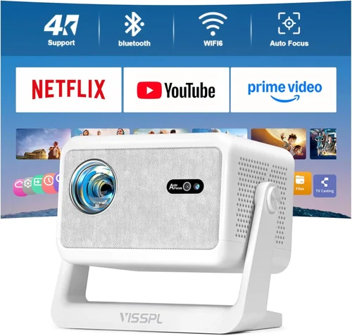 Best Projector Under $400 Buyer's Guide 2026